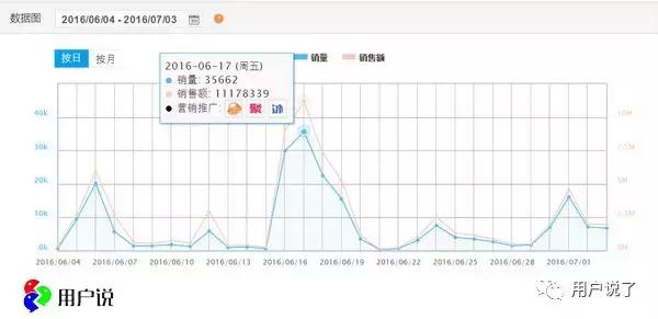 欧时力ochirly官方（欧时力Ochirly遭遇消费者评价之滑铁卢）(10)