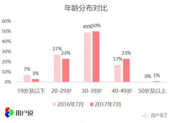 欧时力ochirly官方（欧时力Ochirly遭遇消费者评价之滑铁卢）(14)