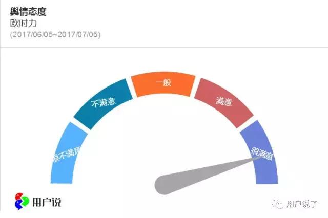 欧时力ochirly官方（欧时力Ochirly遭遇消费者评价之滑铁卢）(19)