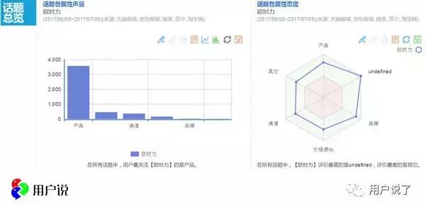 欧时力ochirly官方（欧时力Ochirly遭遇消费者评价之滑铁卢）(22)