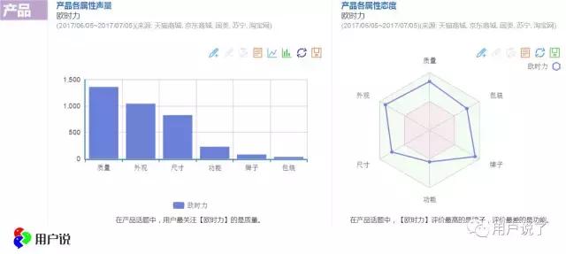 欧时力ochirly官方（欧时力Ochirly遭遇消费者评价之滑铁卢）(23)