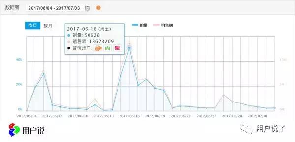 欧时力ochirly官方（欧时力Ochirly遭遇消费者评价之滑铁卢）(11)