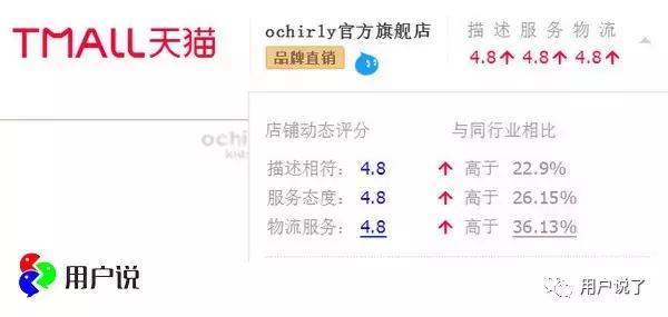 欧时力ochirly官方（欧时力Ochirly遭遇消费者评价之滑铁卢）(17)