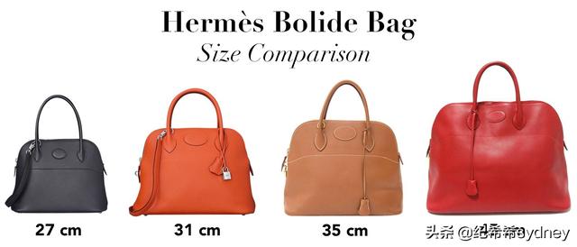 lv最值得入手的十款包包（希希说大牌LV的这6只包）(6)