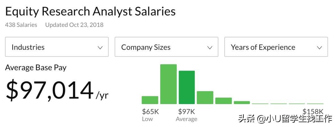 行研主要做什么（行研是做什么的）