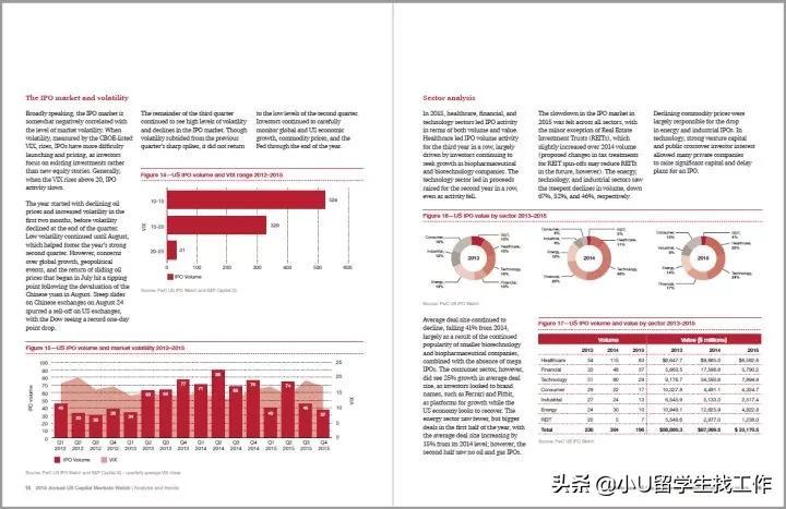 行研主要做什么（行研是做什么的）