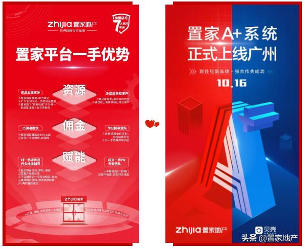 易家房产中介公司简介（房产中介品牌现）(10)