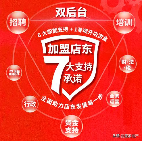 易家房产中介公司简介（房产中介品牌现）(9)