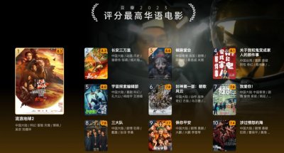 ​它是我们的遗憾，再也看不到了