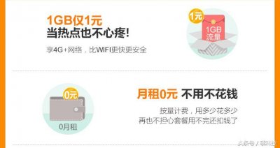 ​中国联通推出日租卡升级版：1元包1G，简直可以当上网卡了