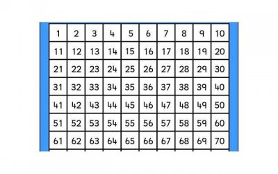 ​情侣相恋100天纪念文字(情侣相恋100天纪念文字图片)