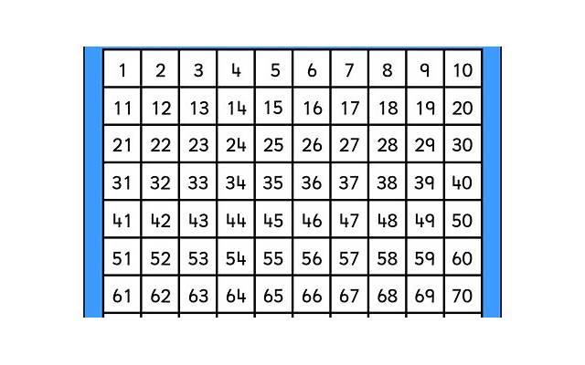 情侣相恋100天纪念文字(情侣相恋100天纪念文字图片)