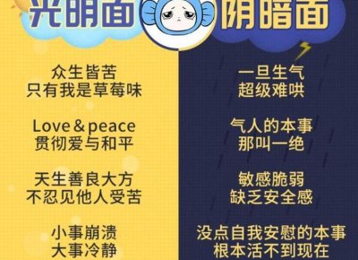​冷战多久感情就没了（过不下去五种表现）
