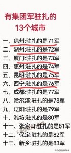 ​13个有集团军驻扎的城市，有人整理好了，看看有你的城市吗？