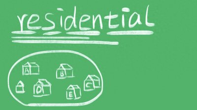 ​residential什么意思