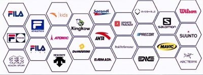 ​你知道安踏旗下有多少品牌吗？