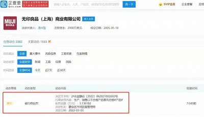 ​无印良品违反产品质量法，生产不合格运动鞋被罚3万
