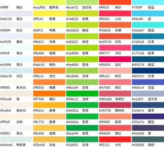 ​颜色名称大全，一张图教你认识不同颜色，识色有她就够了