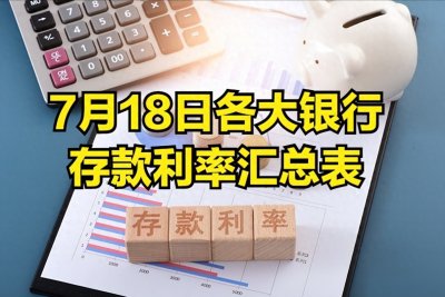 ​最新！全国银行利率一览表