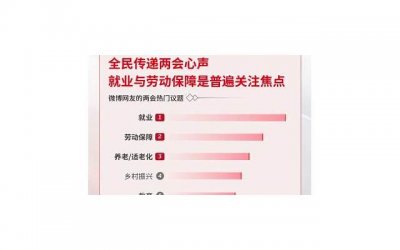 ​先画眼影还是先定妆 正确的化妆顺序是这样